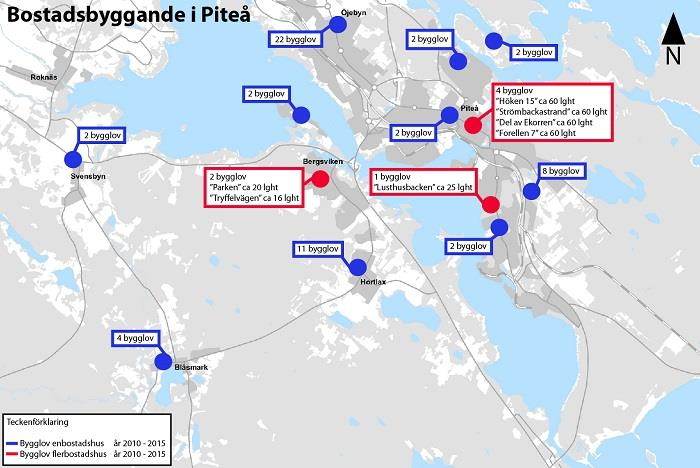 3 Bostäder och byggande 3.