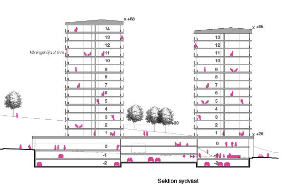 SID 4 (7) Situationsplan över den nya bebyggelsen som visar de två bostadshusen i hörnet Warfvinges Väg och Kellgrensgatan.