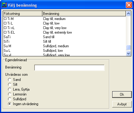 Klassificering Här matar man in information av kända parametrar t ex jordarter, densiteter och flytgränser från t.ex. provtagning.