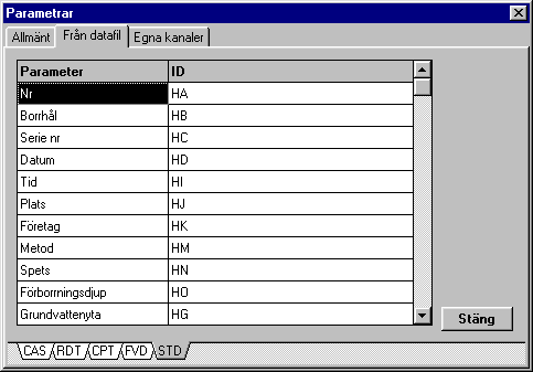 Fliken Allmänt visar de parametrar som finns under Ingångsdata/Allmänt och man har här möjlighet att lägga till egna uppgifter. Lägg till en parameter Klicka på Lägg till för att lägga till en ny rad.