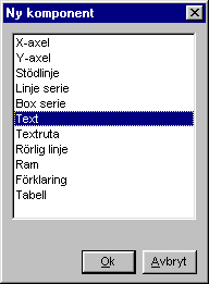 Redigera ett diagram Välj Inställning och därefter Diagram följt av Layout.