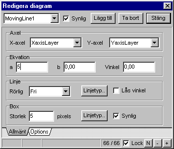 Stödlinje En stödlinje är ett rutnät som ritas inom det område som täcks av två axlar. Axlar Anger till vilka axlar stödlinjen skall vara kopplad.