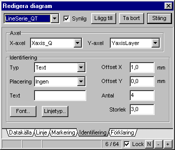 Linjeserie En linjeserie ritar mätdata inom det område som täcks av två axlar. Axlar Anger till vilka axlar linjeserien ska vara kopplad.