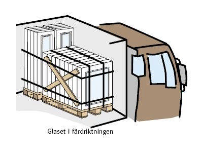 Transport och lagring Transport Fönster och fönsterdörrar kommer levererade från fabrik emballerade på underlägg och med strävning avseende för både transport och lagring på byggarbetsplatsen.