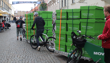 6- Hur cyklar vi i framtiden Cykelplanen har en stor brist att den inte tittar in i kristallkulan mot framtiden. Vilka trender finns det kring cykling?