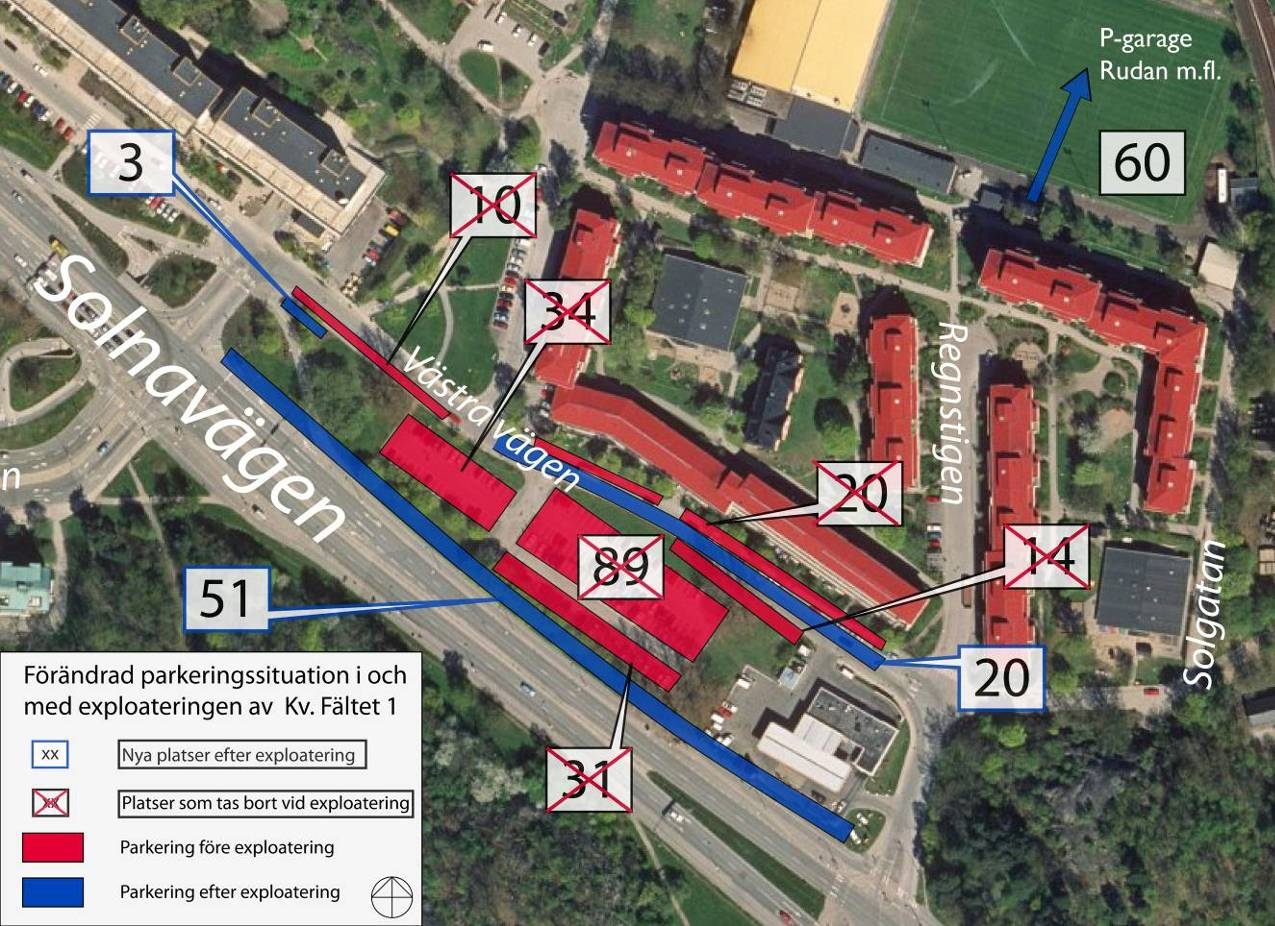7 (11) 2.4 Parkeringssituation före/efter exploatering Idag är totalt 198 platser tillgängliga nattetid i kvarteret Fältet som främst nyttjas av boende i kv Rudviken.