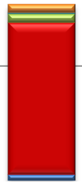 1 000 ton 50 40 30 20 Sveriges export och utförsel av mejeriprodukter 2014 Mjölk, grädde &