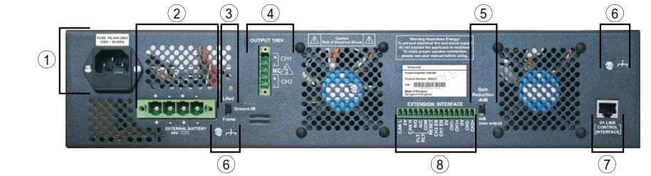 2.1.3 Power amplifier 2/4XD-Series Varje effektförstärkare 4XD är utrustad med fyra oberoende förstärkarkanaler, 2XD är utrustad med två oberoende förstärkarkanaler.