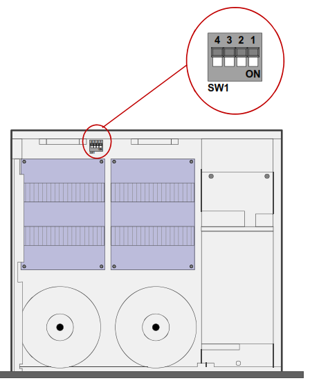 2.1.4 DIP-switch 2XD-serien Öppna höljet hos förstärkaren och