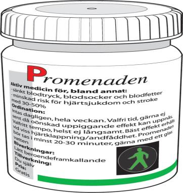 Fys.aktivitet/evidens Svårstuderat. Går ej att blinda. Kontrollgrupp saknas ofta. Kort interventionstid.