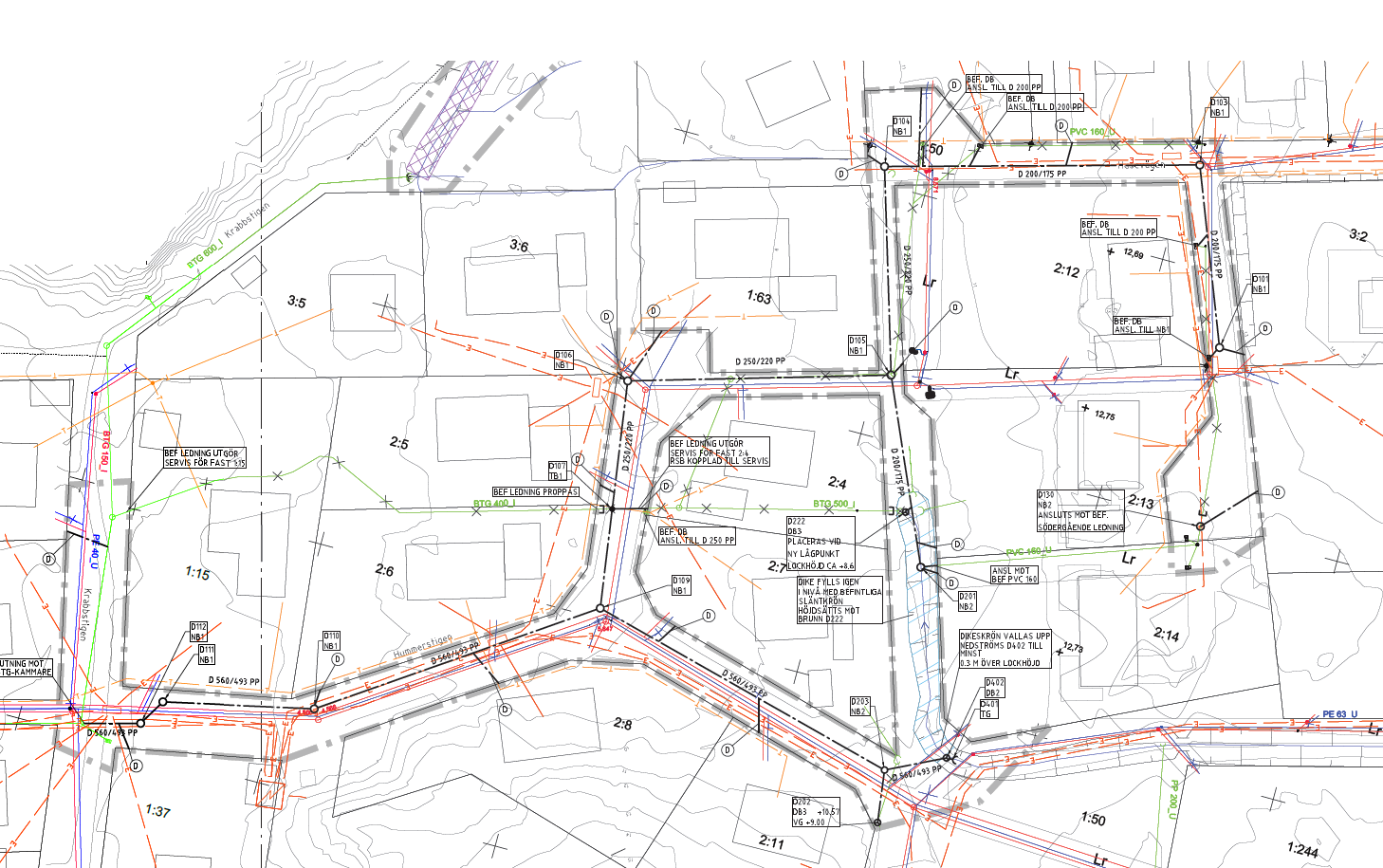 Planerade åtgärder i den allmänna
