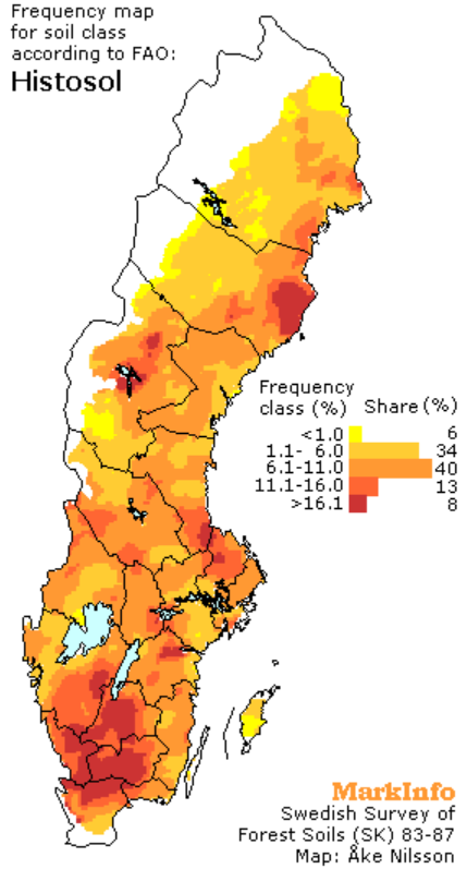 Frequency of