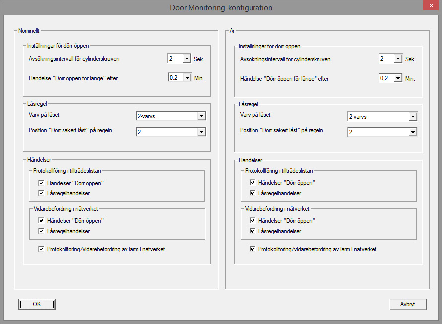 21 / 83 Monitoringkonfiguration Software Reset: Programvaran återställs till det aktuella läget för att man till exempel ska kunna programmera en ej ofullständigt programmerad komponent. Abb.