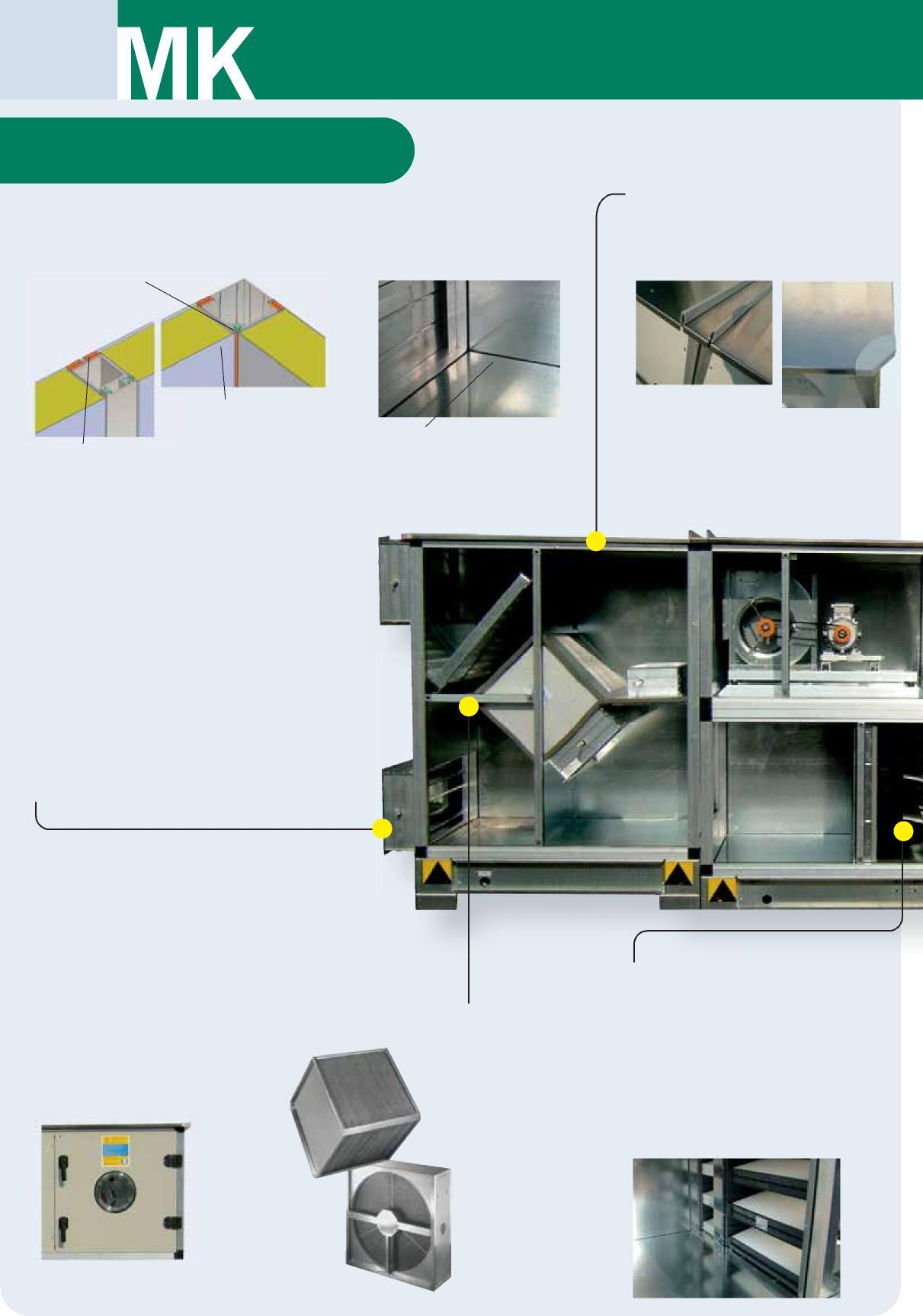 23 Centrala ventilationsaggregat i modulsektioner Funktion och konstruktion Tilläggspackningar för att undvika köldbryggor och säkerställa täthet.