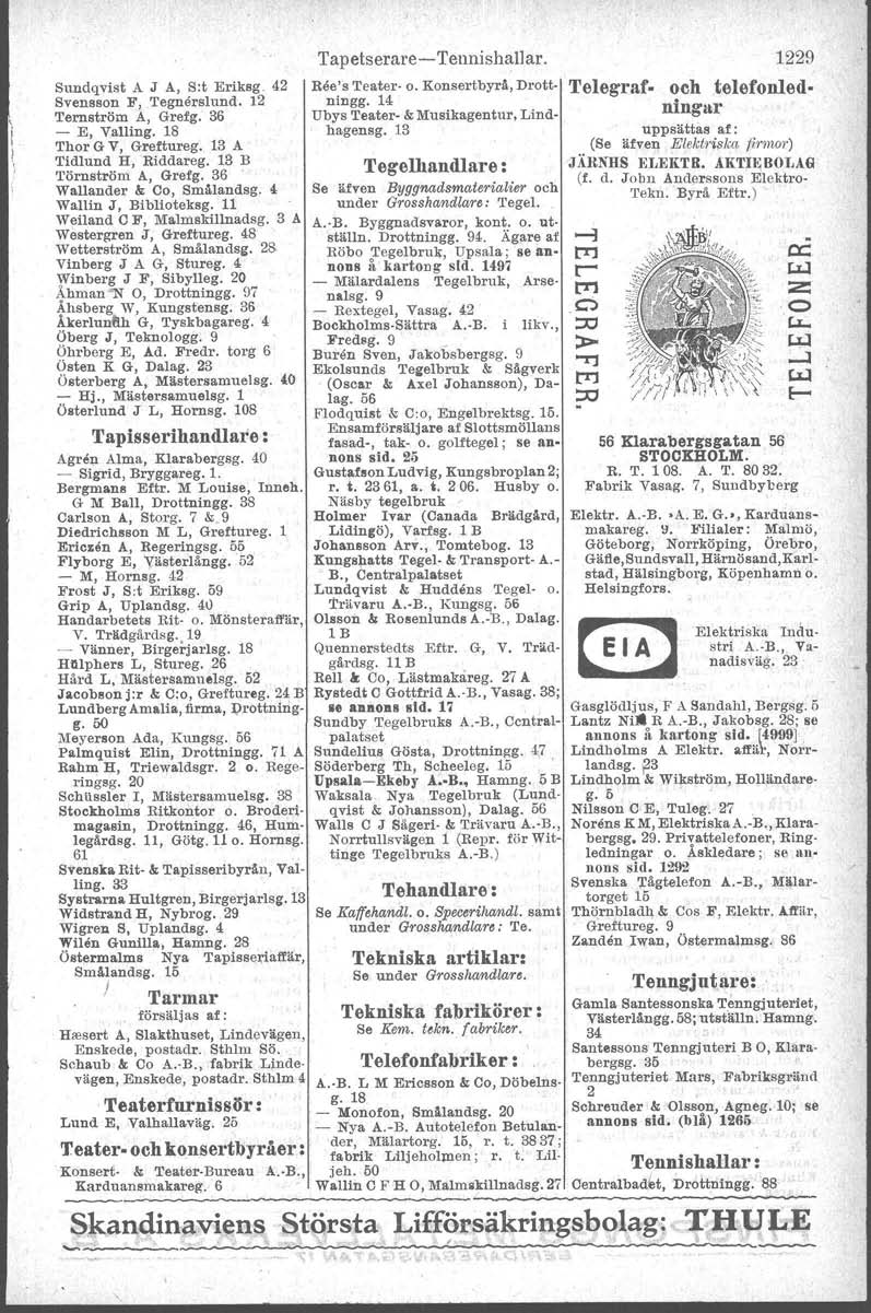 Sundqvist A J A, S:t Eriksg. 42 Svensson F, 'I'egneral.und, 12 Ternström A, Grefg. 36 - E, Valling. 18 Thor G V, Greftnreg. 13 A Tidlund H, Riddareg. 13 B Törnström A, Grefg.