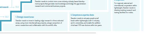 Industrial technologies for advanced joining and assembly processes for multi-materials materials (FoF-12-2015) Expected impact: Application of multi-material design to products through the developed