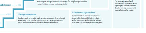 Accelerating the uptake of nanotechnologies, advanced d materials or advanced manufacturing and processing technologies by SMEs Deadlines: (NMP-25-2015-1) Among expected impact are: Enhancing