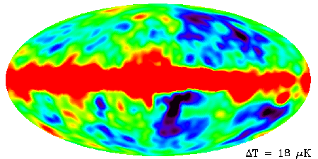 Kosmisk bakgrundsstrålning COBE-DMR Bakgrundsstrålningen är är i i stort stort sett sett isotrop! Förstärker vi vi kontrasten 1000x så så ser ser vi vi denna dipol.