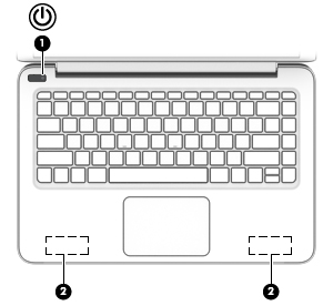 Knappar och högtalare Komponent Beskrivning (1) Strömbrytare Slå på datorn genom att trycka på knappen. (2) Högtalare (2) Producerar ljud.