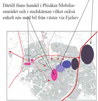 PLANERINGSFÖRUTSÄTTNINGAR TRAFIK OCH TILLGÄNGLIGHET Lund utgör en regional målpunkt och arbetspendlingen är omfattande vilket påverkar resmönstren till och inom staden.