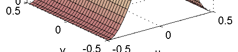 Beräkningsbörda id altning p. 5 Bildstorlek id D linjär diskret altning p. 6 Fig. 3.8 g 3... Fig. 3. 3... 3 3 33 Valid: Värden utanör inbilden anses odeinierade => Utbilden blir mindre än inbilden.