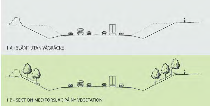 Ny vegetation på slänter Ett mål med gestaltning av slänter är att trafikanter och boende i vägens omgivning fortsättningsvis ska kunna uppleva ett grönt rum längs vägsträckan.