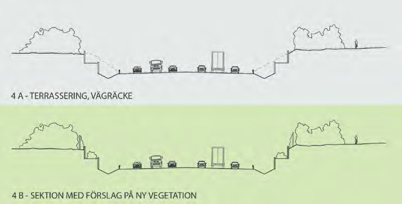 Figur 18 Sektion C-C, en terrasserad stödmurslösning kan skapa ett bredare vägrum och möjlighet till plantering intill stödmur på terrassen. Möjlighet att bevara stor del av befintlig vegetation.