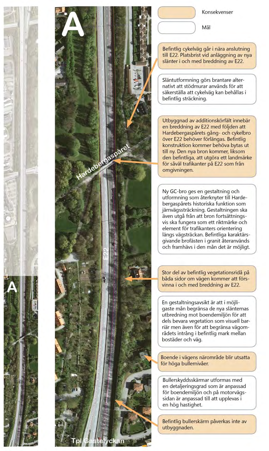 3.6. Sammanfattning gestaltningsavsikter och konsekvenser Nedan ges en sammanfattad bild av konsekvenser och gestaltningsmål för den aktuella vägsträckan. Delsträcka A.