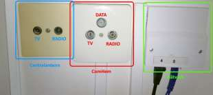 Bostadsrättsinnehavare eller hyresgäst som vill sätta upp egen TV-antenn eller parabol måste för detta få tillstånd av styrelsen (gäller ej antenner inomhus).