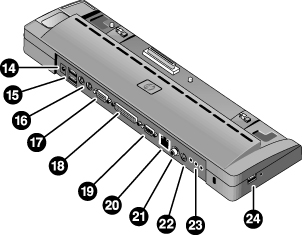 Tilläggsenheter Anslut externa enheter 10. Plats för PC Card- och CardBus-kort. Se Anslut PC Card-kort på sidan 71. 11. IEEE 1394-port (på vissa modeller). 12. Ljudportar. 13. Infraröd port (på vissa modeller).