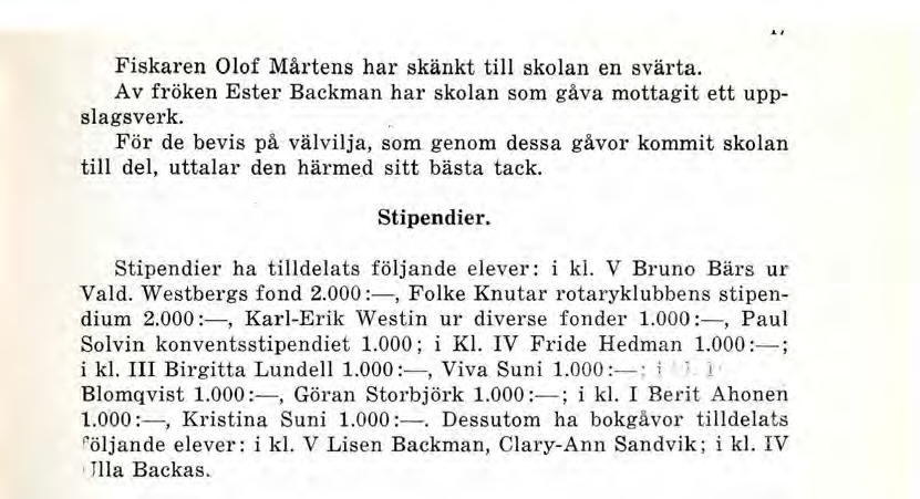 Fiskaren Olof Mårtens har skänkt till skolan en svärta. Av fröken Ester Backman har skolan som gåva mottagit ett uppslagsverk.