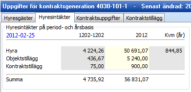 Objekt Kom igång med hyressättningen i Strifast Förstå tillägg Objektstillägg Objektstillägg Kontraktsgeneration 1 Kontraktstillägg Kontraktstillägg Kontraktsgeneration 2 Kontraktstillägg OBJEKTS-