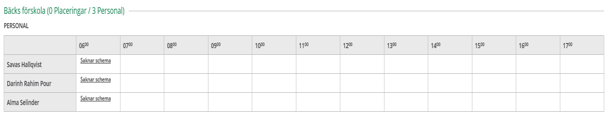 Healthcare & Welfare Sida 25/49 Planerad och verklig tid. Om du väljer att se både planerad och verklig tid visas alla barn som har planerad och/eller verklig tid. 5.