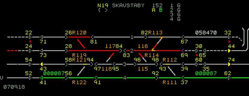 RJ 2012:04 Tillbud till påkörning av personal som arbetade i spåret på Skavstaby driftplats, Stockholms län, den 17 november 2010 Den 17 november 2010 inträffade ett tillbud till påkörning av två