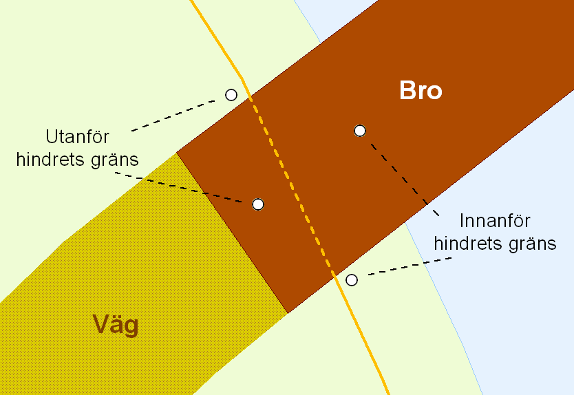 Frågor och svar 2014-09-22 3 Min boll hamnade intill bron på hål 3. Det var svårt att få till en baksving för att bron var i vägen. Hade jag rätt till lättnad från bron?