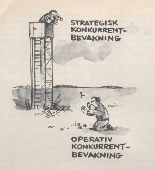 KONKURRENSBEVAKNING Kunskap om konkurrentföretagets handlingssätt /strategi Kompetens, resursbas, finanser, andel Snabbhet, ledarskiktets kvalitet Profil/position på marknaden Parera genom