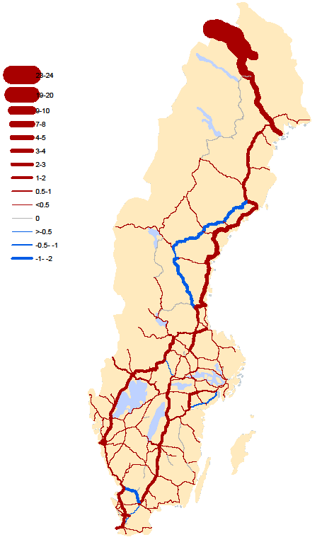 De största godsstråken är Malmbanan, Stambanan genom övre Norrland, Norra stambanan, Godsstråket genom Bergslagen, Västra stambanan och Södra stambanan 22.