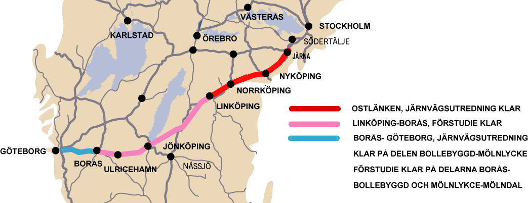 8 Analyser av Ostlänken Två godsanalyser har gjorts av en utbyggnad av Ostlänken mellan Järna och Linköping.