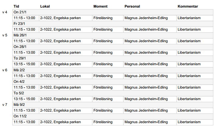 ÖVRIGA B- OCH C- KURSER Jämlikhet och libertarianism Lärare: Magnus Jedenheim-Edling Kurslitteratur o Ett textkompendium, som kommer att finnas tillgängligt vid kursens start