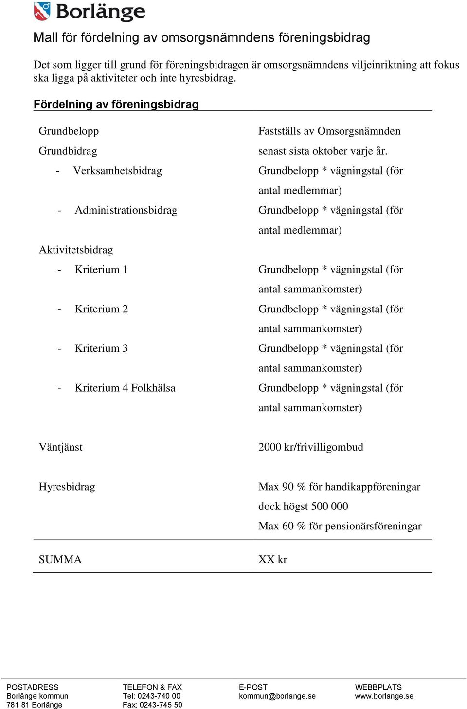 Fördelning av föreningsbidrag Grundbelopp Grundbidrag - Verksamhetsbidrag - Administrationsbidrag Aktivitetsbidrag - Kriterium 1 - Kriterium 2 -