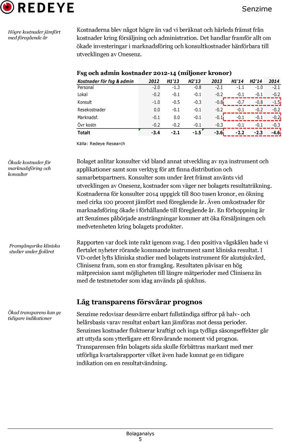 Fsg och admin kostnader 2012-14 (miljoner kronor) Kostnader för fsg & admin 2012 H1'13 H2'13 2013 H1'14 H2'14 2014 Personal -2.0-1.3-0.8-2.1-1.1-1.0-2.1 Lokal -0.2-0.1-0.1-0.2-0.1-0.1-0.2 Konsult -1.