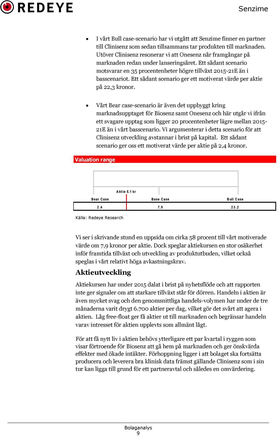 Ett sådant scenario ger ett motiverat värde per aktie på 22,3 kronor.