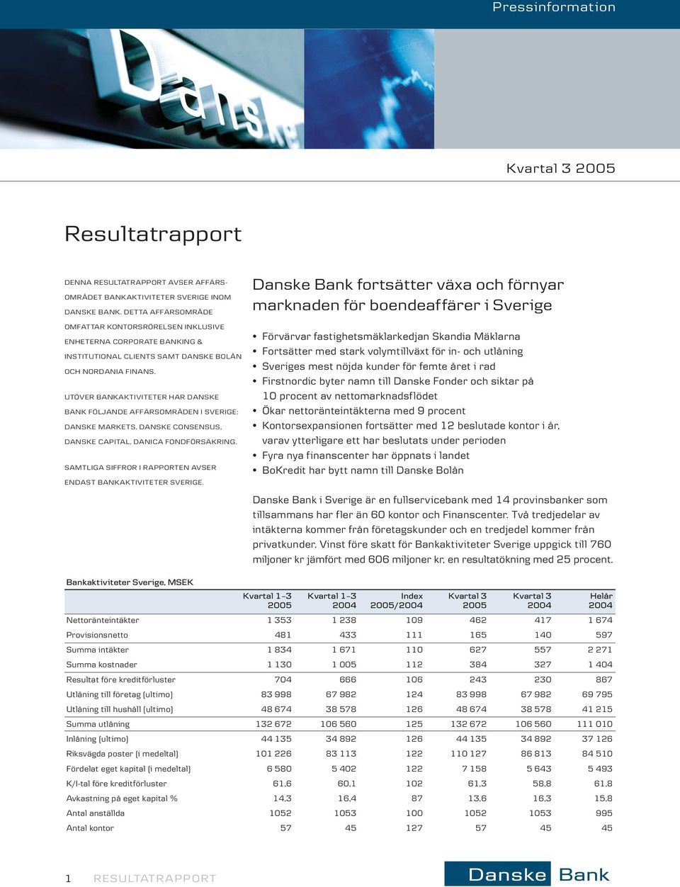 UTÖVER BANKAKTIVITETER HAR DANSKE BANK FÖLJANDE AFFÄRSOMRÅDEN I SVERIGE: DANSKE MARKETS, DANSKE CONSENSUS, DANSKE CAPITAL, DANICA FONDFÖRSÄKRING.