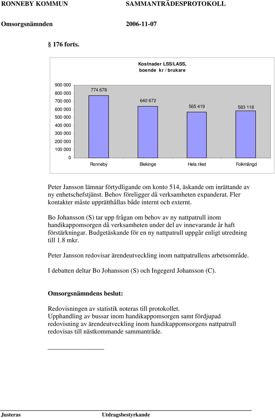 lämnar förtydligande om konto 514, äskande om inrättande av ny enhetschefstjänst. Behov föreligger då verksamheten expanderat. Fler kontakter måste upprätthållas både internt och externt.