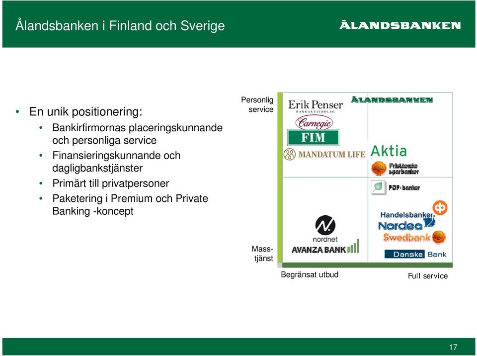 dagligbankstjänster Primärt till privatpersoner Paketering i Premium och