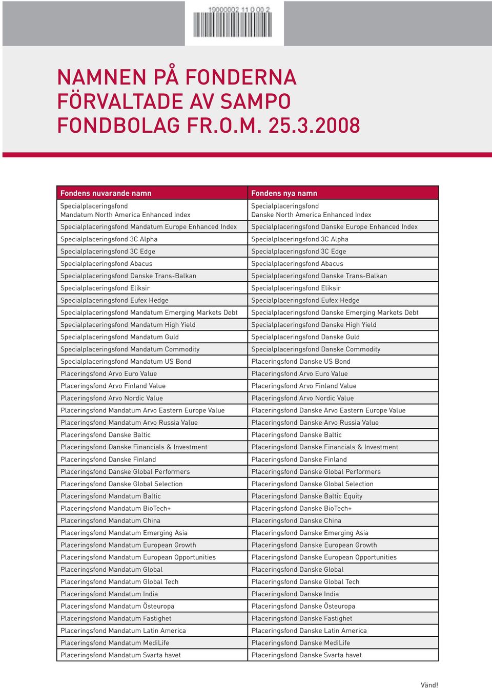 Edge Specialplaceringsfond Abacus Specialplaceringsfond Danske Trans-Balkan Specialplaceringsfond Eliksir Specialplaceringsfond Eufex Hedge Specialplaceringsfond Mandatum Emerging Markets Debt