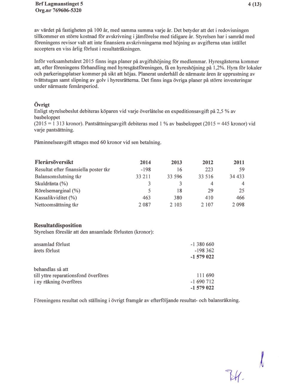 Infiir verksamhets6ret 215 finns inga planer p8 avgiftshdjning ftir medlemmar. Hyresgiisterna kommer att, efter fiireningens forhandling med hyresgiistfiireningen, en hyreshd,jning ph 1,2%o.