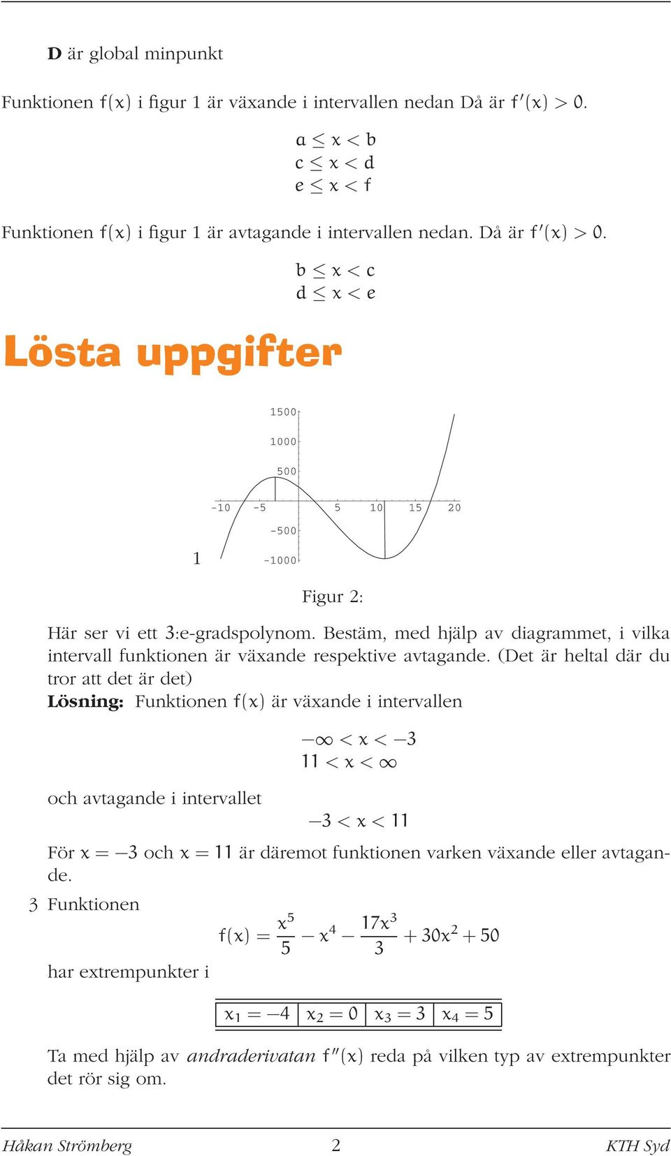 (Det är heltal där du tror att det är det) Lösning: Funktionen f(x) är växande i intervallen och avtagande i intervallet < x < 3 11 < x < 3 < x < 11 För x = 3 och x = 11 är däremot funktionen