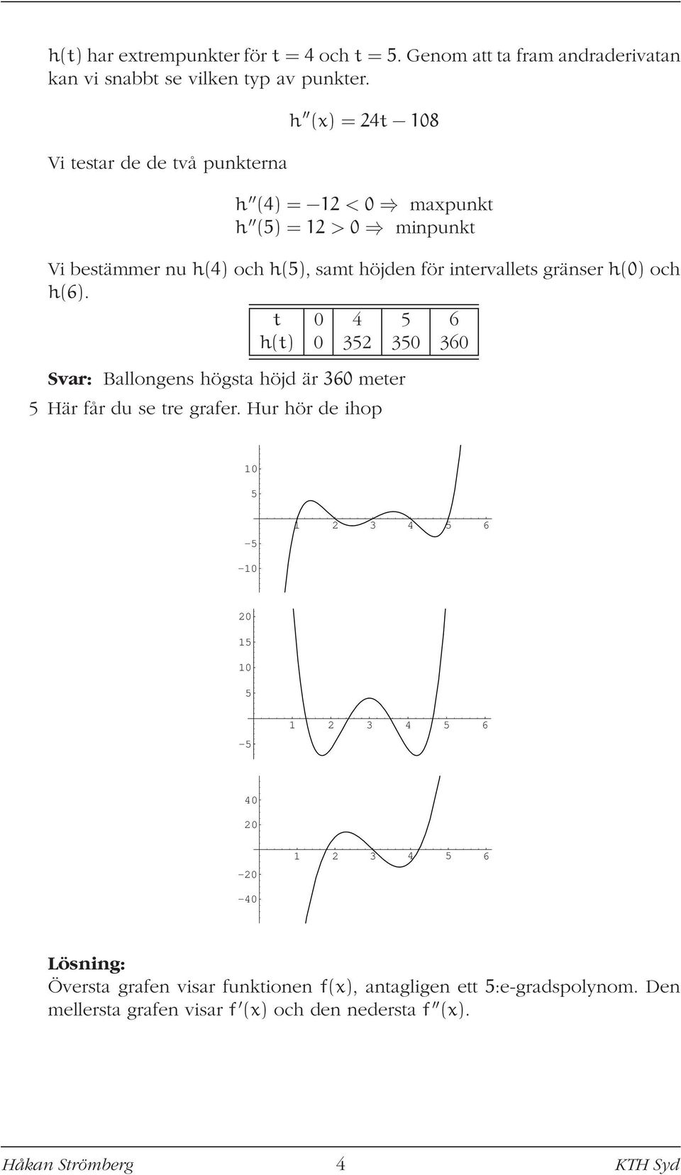 gränser h(0) och h(6). t 0 4 6 h(t) 0 32 30 360 Svar: Ballongens högsta höjd är 360 meter Här får du se tre grafer.