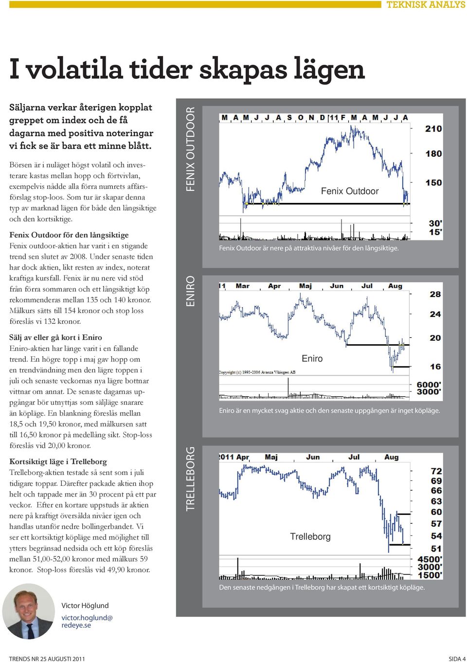 Som tur är skapar denna typ av marknad lägen för både den långsiktige och den kortsiktige. Fenix Outdoor för den långsiktige Fenix outdoor-aktien har varit i en stigande trend sen slutet av 2008.